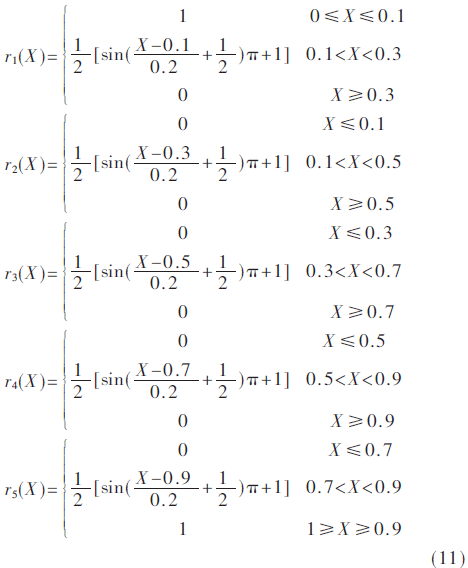 adas6-gs11.gif