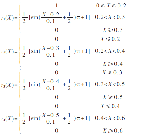 adas6-gs12.gif