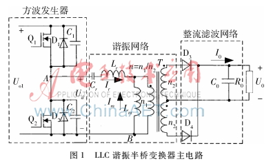 基于UCC29950的LLC諧振半橋電源的設計
