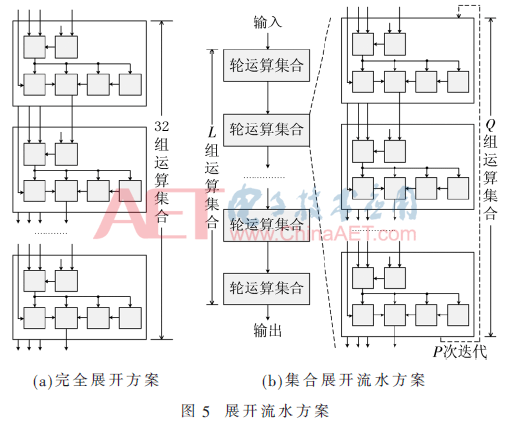 wdz2-t5.gif