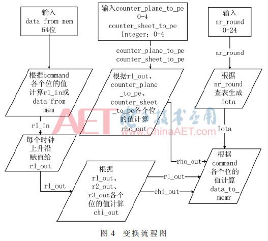 wdz3-t4.gif