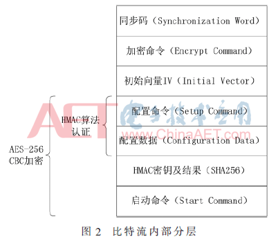 wdz4-t2.gif