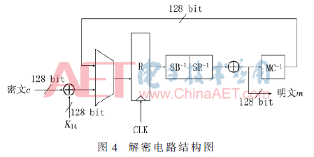 wdz4-t4.gif