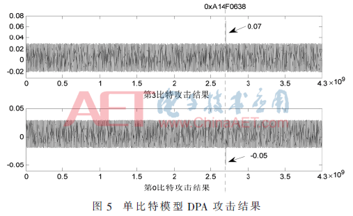 wdz4-t5.gif