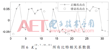 wdz4-t6.gif