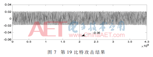 wdz4-t7.gif