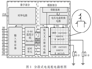 一種10 bit 200 MS/s分段式電流舵DAC設計