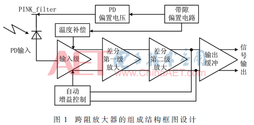 wdz5-t1.gif