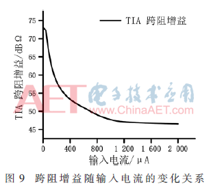 wdz5-t9.gif