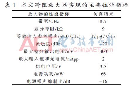 wdz5-b1.gif