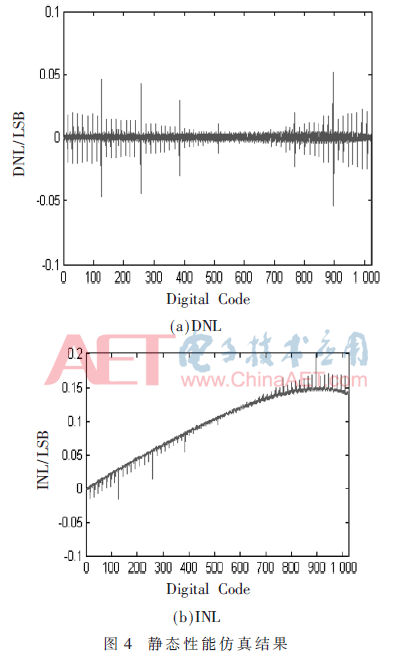 wdz6-t4.gif