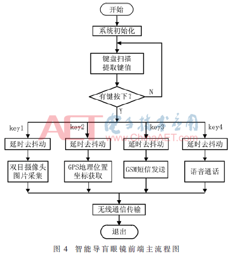 qrs1-t4.gif