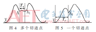 qrs2-t4+5.gif