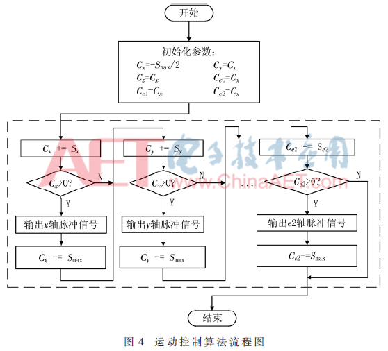 qrs4-t4.gif