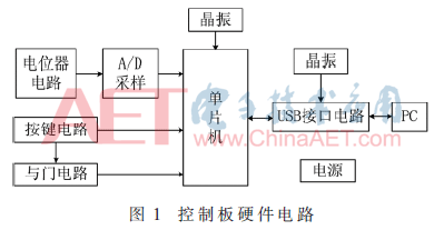 qrs5-t1.gif