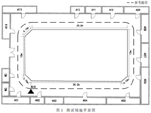基于行人航跡推算的室內定位算法研究