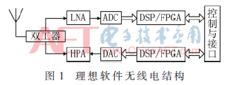 tx1-t1.gif