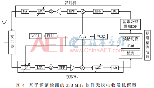 tx1-t4.gif