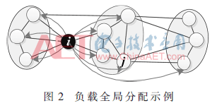 tx3-t2.gif