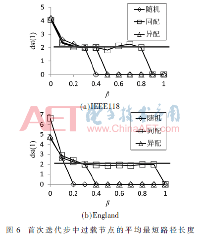 tx3-t6.gif