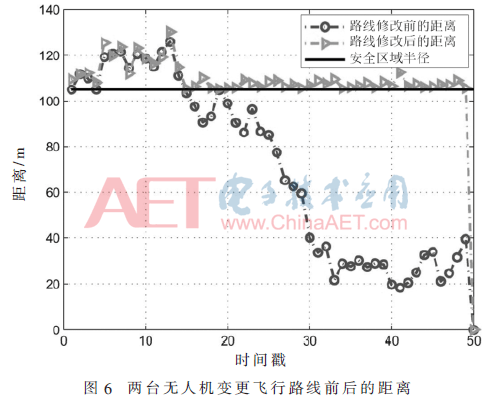 tx4-t6.gif