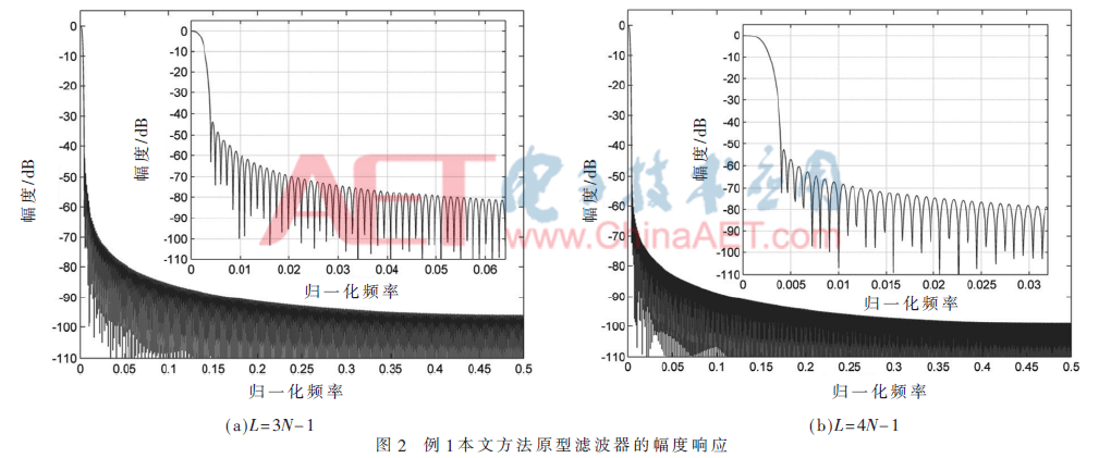 tx5-t2.gif