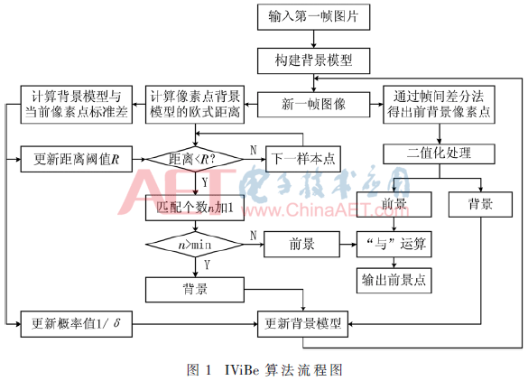 jsj1-t1.gif