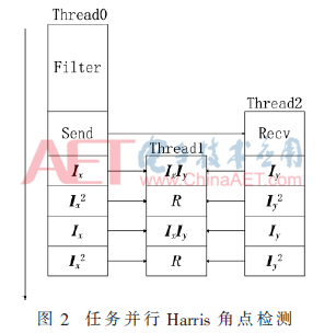 jsj3-t2.gif