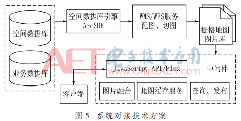 jsj4-t5.gif