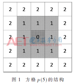 jsj5-t1.gif