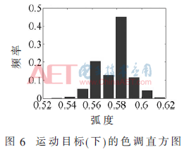 jsj5-t6.gif