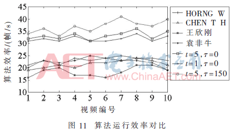 jsj5-t11.gif