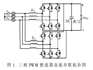 三相可控整流并聯(lián)系統(tǒng)環(huán)流的抑制研究