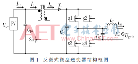 dy4-t1.gif