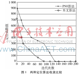  一種改進的粒子群算法在WSN中的定位研究