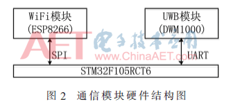 jsr5-t2.gif