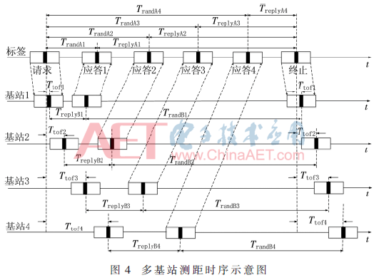 jsr5-t4.gif