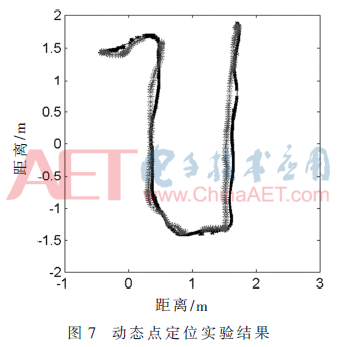 jsr5-t7.gif