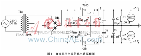 Proteus仿真軟件在電類專業課程中的應用研究