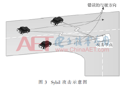 zs1-t3.gif