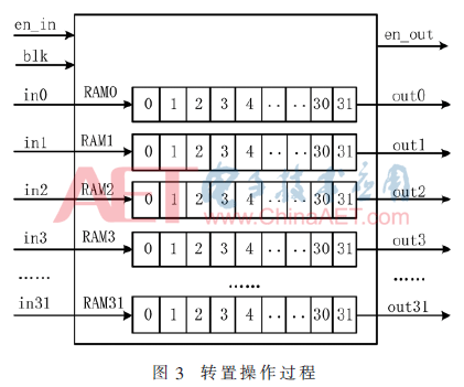 wdz2-t3.gif