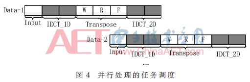 wdz2-t4.gif