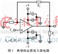 便攜式系統(tǒng)PDS分析與設(shè)計(jì)