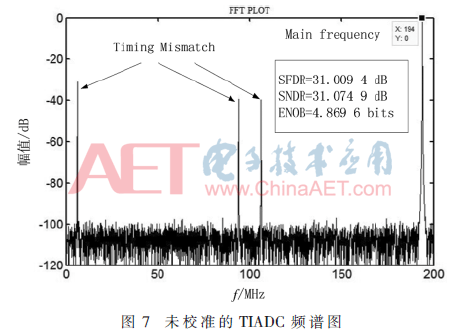 wdz4-t7.gif