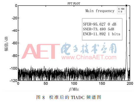 wdz4-t8.gif