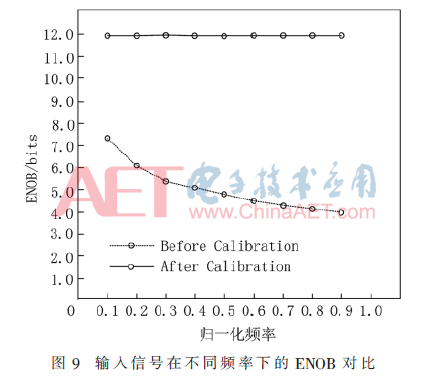 wdz4-t9.gif