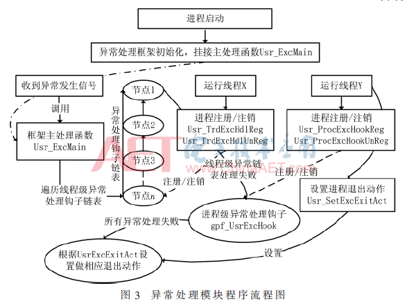 qrs1-t3.gif