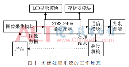 qrs2-t1.gif