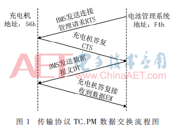 qrs3-t1.gif