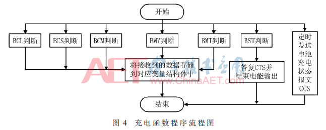 qrs3-t4.gif